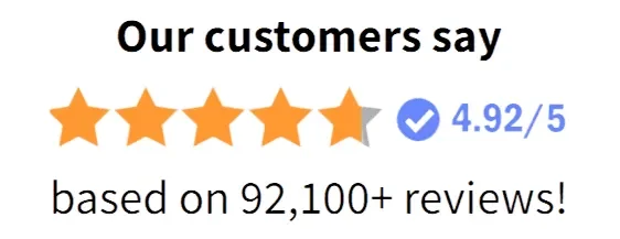 Cortisol AM 5 star ratings